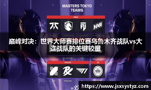 巅峰对决：世界大师赛排位赛乌鲁木齐战队vs大连战队的关键较量